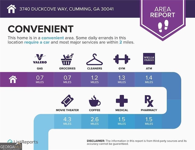 3740 Duckcove Way, Cumming, GA 30041 - view of miscellaneous document