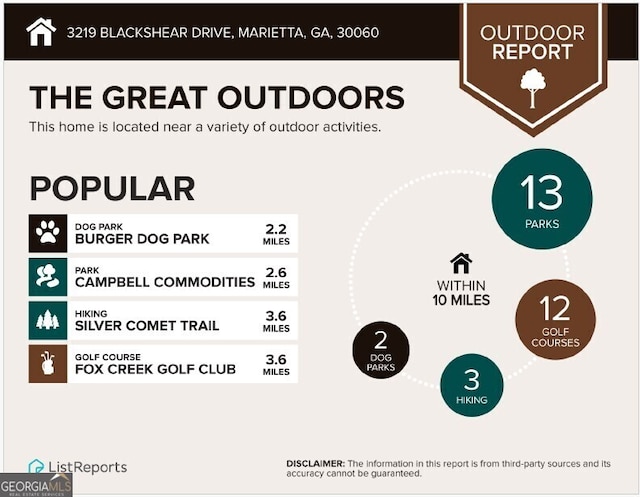 3219 Blackshear Dr, Marietta, GA 30060 - view of miscellaneous document