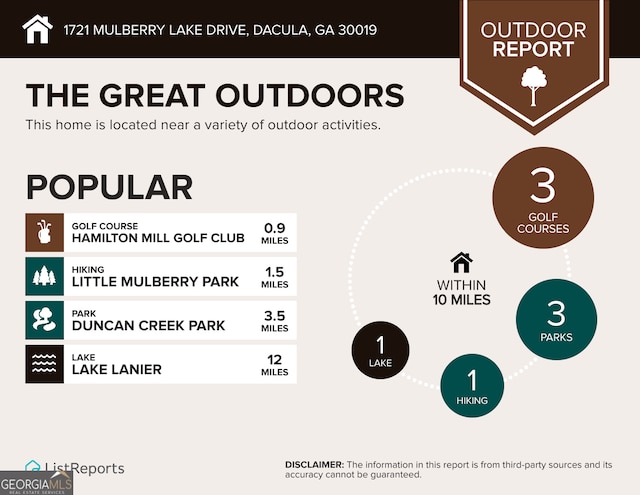 1721 Mulberry Lake Dr, Dacula, GA 30019 - view of a document