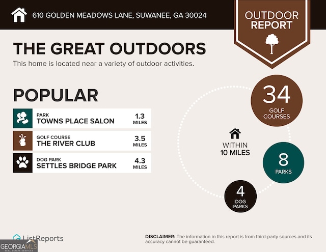 610 Golden Meadows Ln, Suwanee, GA 30024 - view of miscellaneous listing collateral