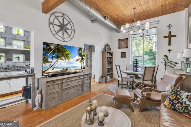 542 Ralph Mcgill Blvd Unit 7, Atlanta, GA 30312 - living area with light wood finished floors, a chandelier, wooden ceiling, and a towering ceiling