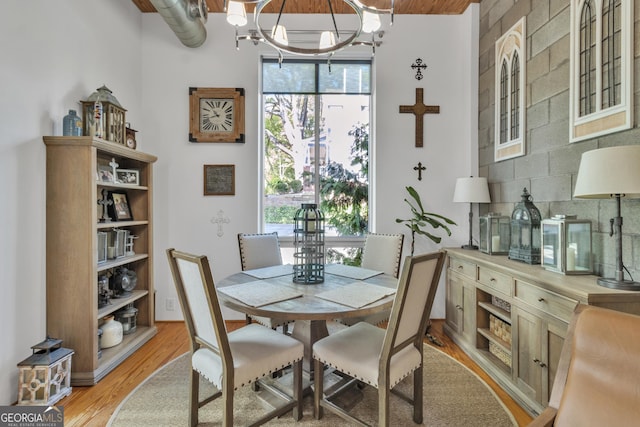 542 Ralph Mcgill Blvd Unit 7, Atlanta, GA 30312 - dining area with a chandelier and light wood finished floors