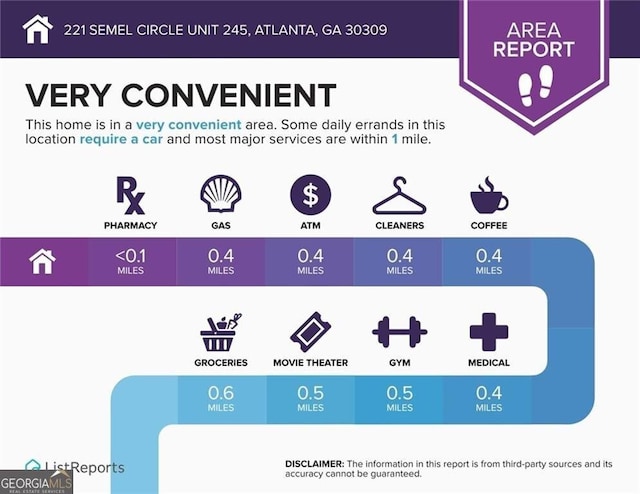 221 Semel Cir NW Unit 273, Atlanta, GA 30309 - view of a document