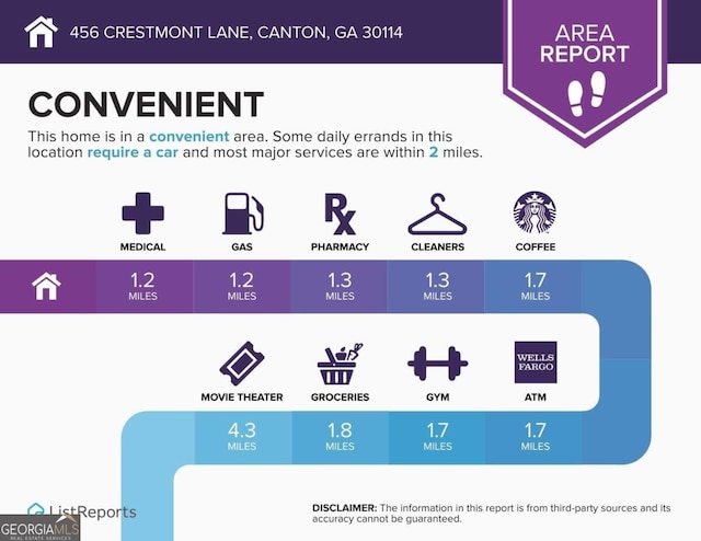 456 Crestmont Ln, Canton, GA 30114 - view of miscellaneous document