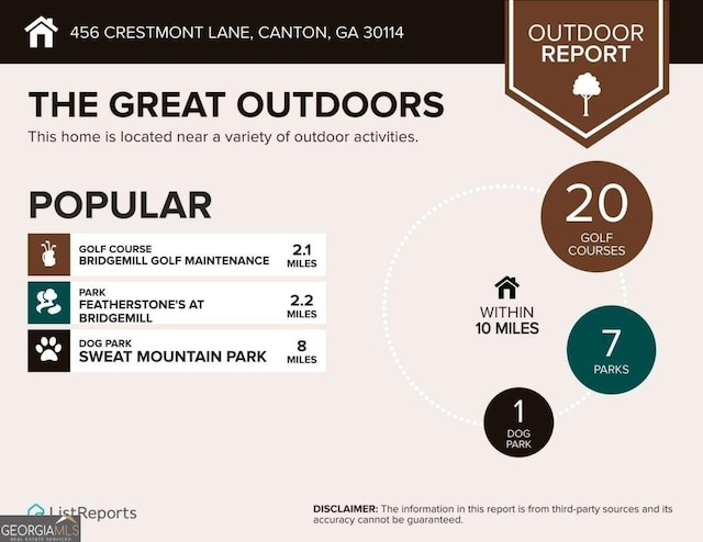 456 Crestmont Ln, Canton, GA 30114 - view of miscellaneous listing collateral
