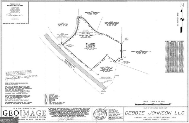 0 S Chestatee St, Dahlonega, GA 30533