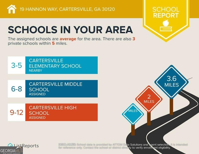 19 Hannon Way, Cartersville, GA 30120 - view of miscellaneous document