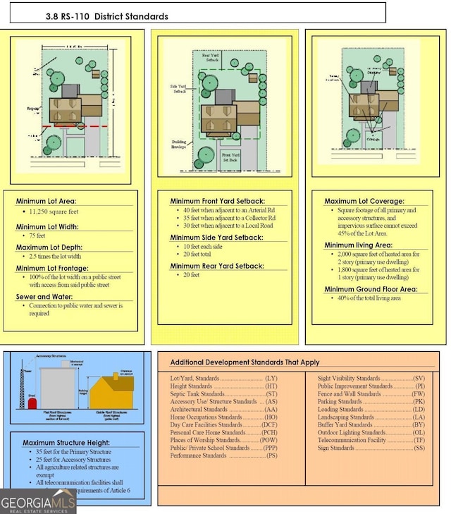0 Old Toney Rd, Ellenwood, GA 30294