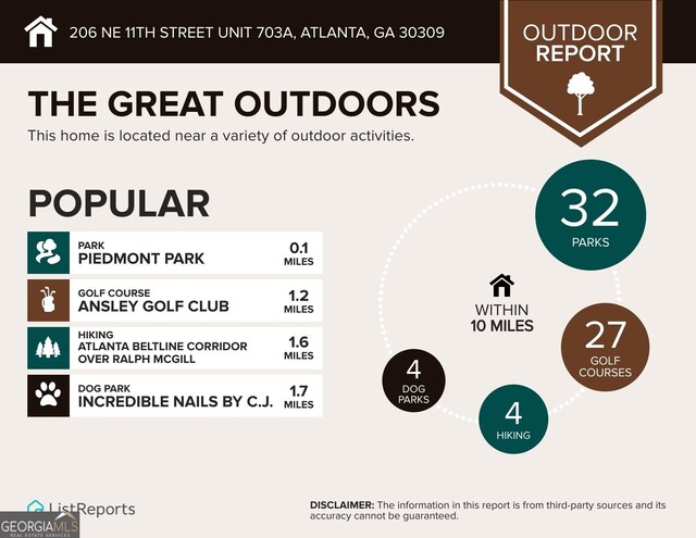 206 NE 11th St NE Unit Ph703, Atlanta, GA 30309
