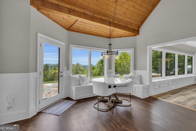 dining space featuring a wainscoted wall, vaulted ceiling, wooden ceiling, a chandelier, and dark wood-type flooring