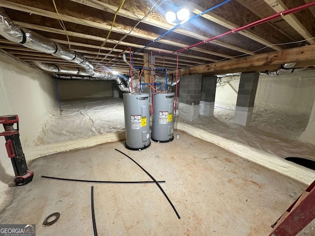 113 Sidetrack Cir, Comer, GA 30629 - unfinished basement featuring water heater