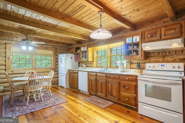 451 Pinecrest Rd, Sautee Nacoochee, GA 30571 - kitchen featuring white appliances, under cabinet range hood, wooden ceiling, a sink, and healthy amount of natural light
