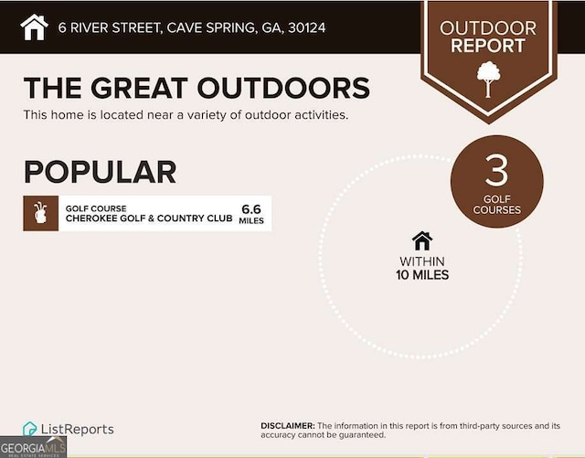 6 River St SW, Cave Spring, GA 30124 - view of miscellaneous document