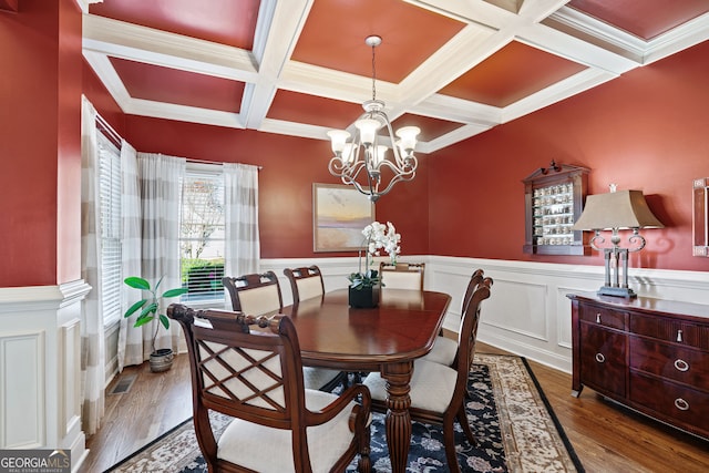 2041 Democracy Dr, Buford, GA 30519 - dining area featuring coffered ceiling, a chandelier, beamed ceiling, wainscoting, and wood finished floors
