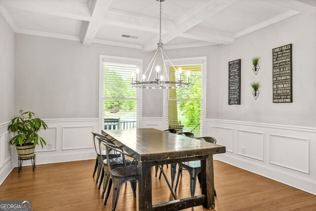 3298 Alcovy Club Ct, Dacula, GA 30019 - dining area with coffered ceiling, a chandelier, beam ceiling, wood finished floors, and a wainscoted wall
