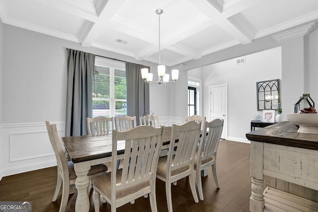 8745 Hightower Rdg, Ball Ground, GA 30107 - dining room with coffered ceiling, a chandelier, beam ceiling, dark wood-type flooring, and wainscoting