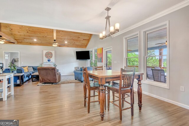 346 Rest Haven Rd, Thomaston, GA 30286 - dining area with ceiling fan, baseboards, light wood-style flooring, lofted ceiling, and wood ceiling