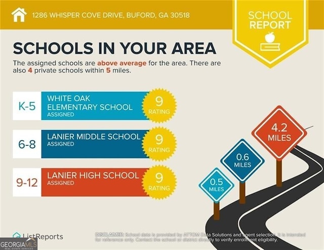 1286 Whisper Cove Dr, Buford, GA 30518 - view of a document