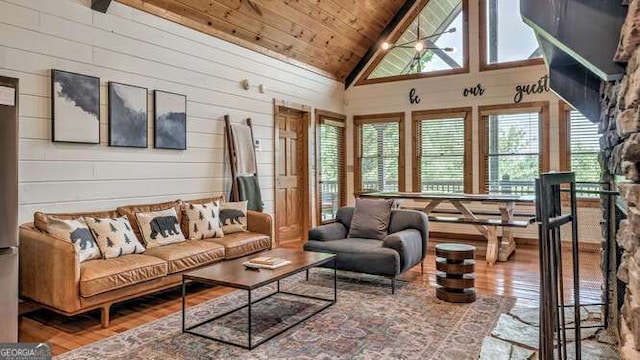 437 Spruce Cir Unit G, Mineral Bluff, GA 30559 - living area featuring wood finished floors, wooden ceiling, a fireplace, wooden walls, and high vaulted ceiling