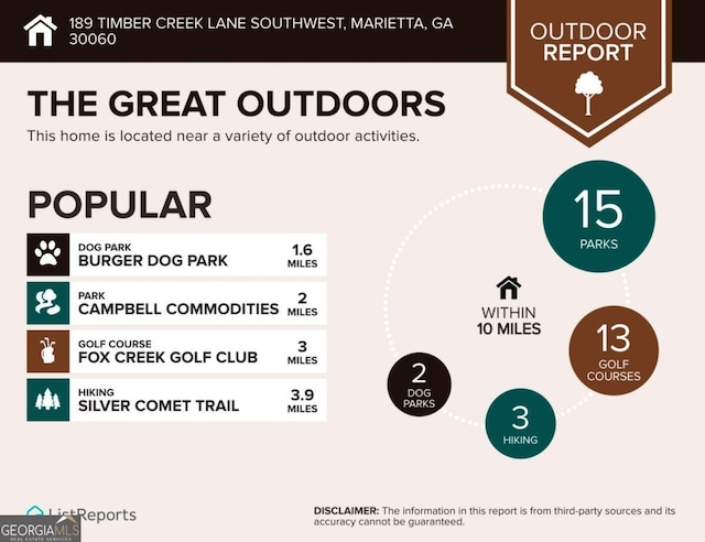 189 Timber Creek Ln, Marietta, GA 30060 - view of miscellaneous listing collateral