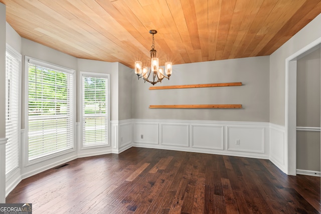 220 Drumcliff Ct, Tyrone, GA 30290 - unfurnished dining area featuring a chandelier, wainscoting, dark wood-style flooring, and wood ceiling