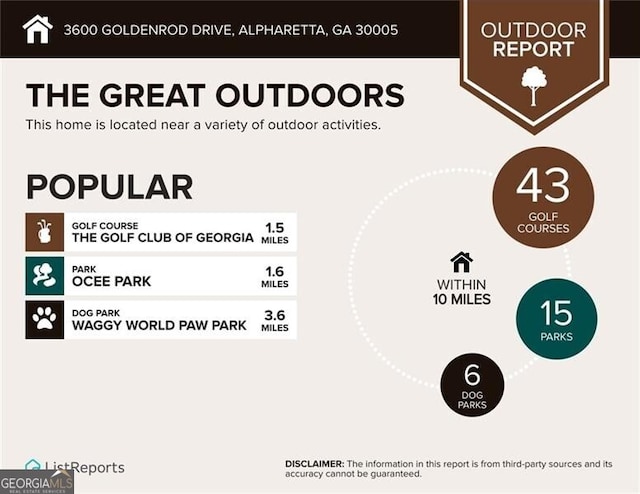 3600 Goldenrod Dr, Alpharetta, GA 30005 - view of a document