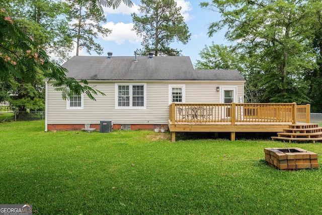 1055 Wrens Hwy, Thomson, GA 30824 - back of house with a wooden deck, central air condition unit, crawl space, and a shingled roof