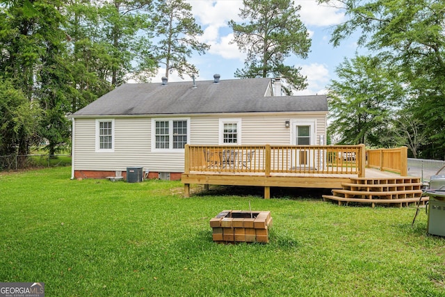 1055 Wrens Hwy, Thomson, GA 30824 - back of house featuring central air condition unit, a wooden deck, crawl space, and a shingled roof