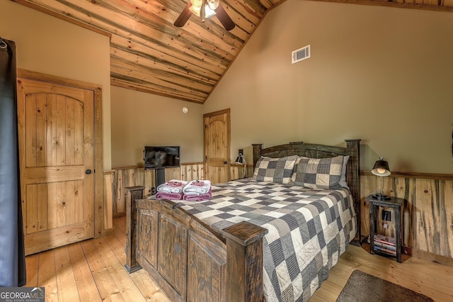 1061 Fir Ln, Ellijay, GA 30540 - bedroom with light wood-type flooring, a wainscoted wall, wooden ceiling, wood walls, and ceiling fan