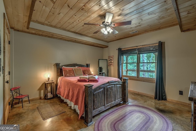 1061 Fir Ln, Ellijay, GA 30540 - bedroom with concrete flooring, wooden ceiling, baseboards, and ceiling fan