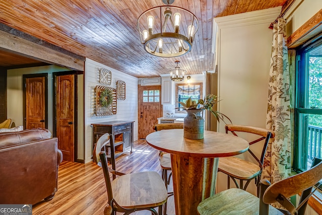 81 Falcon Cir Unit 2, Ellijay, GA 30540 - dining space featuring wood ceiling, a chandelier, light wood-style floors, and wood walls
