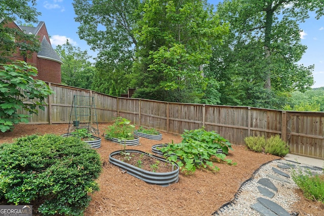 4030 River Ridge Chase Se, Marietta, GA 30067 - fenced backyard with a vegetable garden