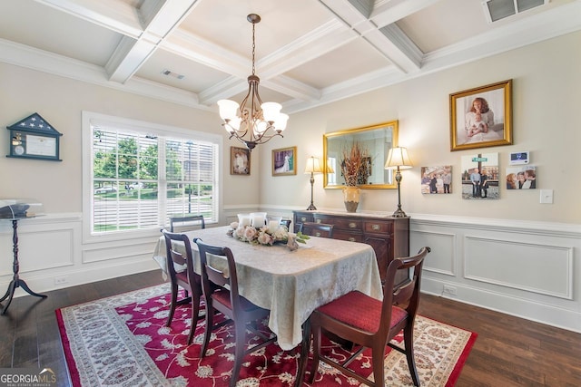 466 Sweet Apple, Buford, GA 30518 - dining area featuring a chandelier, beam ceiling, coffered ceiling, dark wood-style floors, and wainscoting