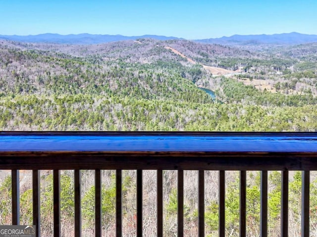 296 Tallulah Vw, Tallulah Falls, GA 30573 - view of mountain background