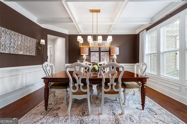 2680 Augeron Ct, Alpharetta, GA 30004 - dining area featuring a chandelier, coffered ceiling, wood finished floors, beamed ceiling, and a wainscoted wall