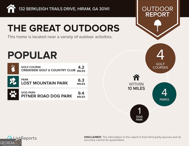 132 Berkleigh Trails Dr, Hiram, GA 30141 - view of miscellaneous document