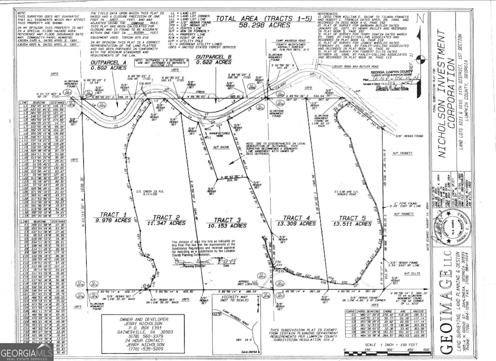 0 Camp Wahsega Rd, Dahlonega, GA 30533