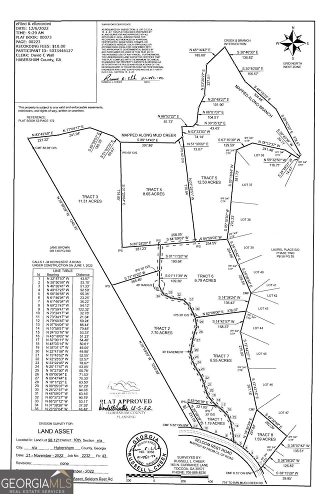 LOT6 Parker Pt, Cornelia, GA 30531