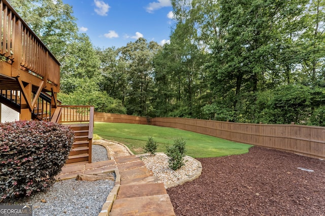 980 Casteel Rd, Powder Springs, GA 30127 - fenced backyard with stairs and a deck