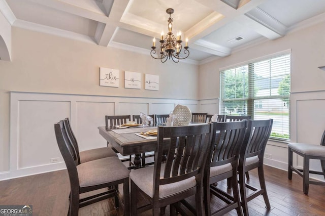 2307 Loughridge Dr, Buford, GA 30519 - dining space featuring coffered ceiling, a chandelier, a decorative wall, and dark wood-style floors