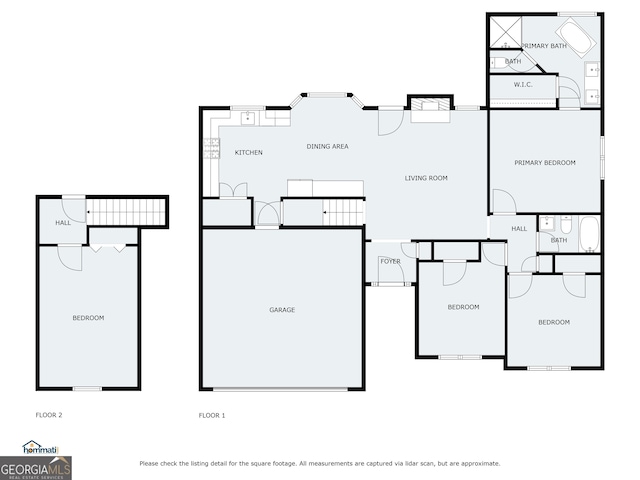 15 Stonewood Way, Sharpsburg, GA 30277 - view of floor plan / room layout