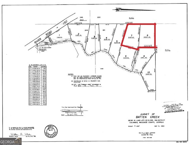 9250 River Rd, Fortson, GA 31808