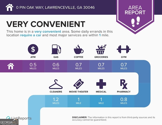 0 Pin Oak Way, Lawrenceville, GA 30046