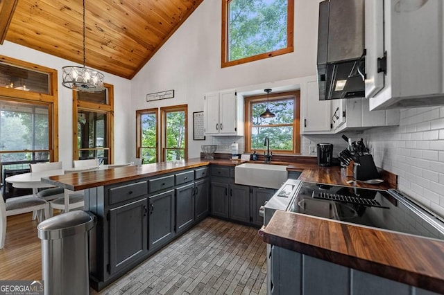 128 Overlake Ct, Morganton, GA 30560 - kitchen featuring wood counters, wood ceiling, a peninsula, tasteful backsplash, and high vaulted ceiling