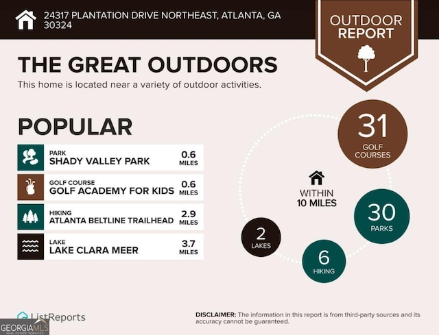24317 Plantation Dr NE, Atlanta, GA 30324 - view of a document