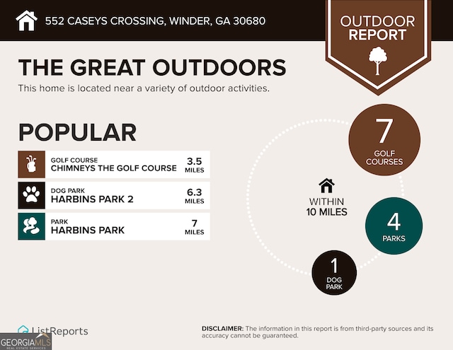 552 Caseys Xing, Winder, GA 30680 - view of miscellaneous listing collateral