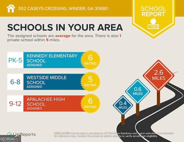 552 Caseys Xing, Winder, GA 30680 - view of miscellaneous document