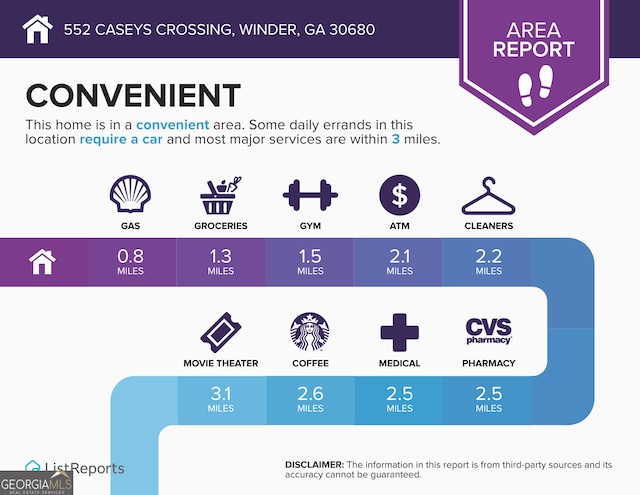 552 Caseys Xing, Winder, GA 30680 - view of a document