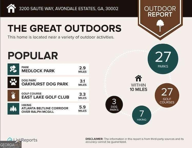 3202 Saute Way, Avondale Estates, GA 30002 - view of a document
