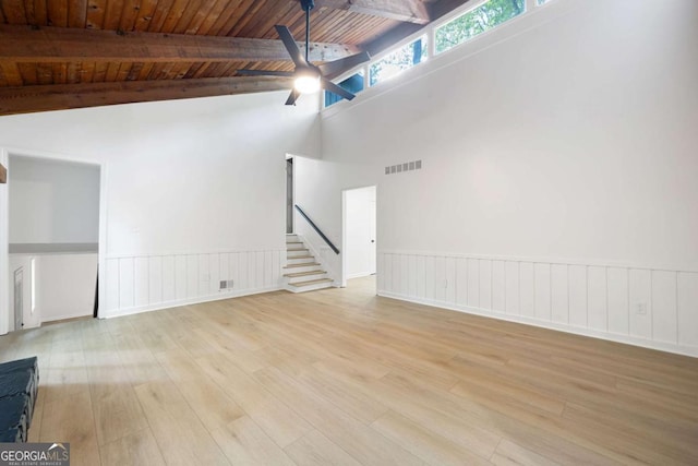 3292 Holly Mill Ct, Marietta, GA 30062 - empty room featuring wood ceiling, ceiling fan, wood finished floors, a wainscoted wall, and stairs
